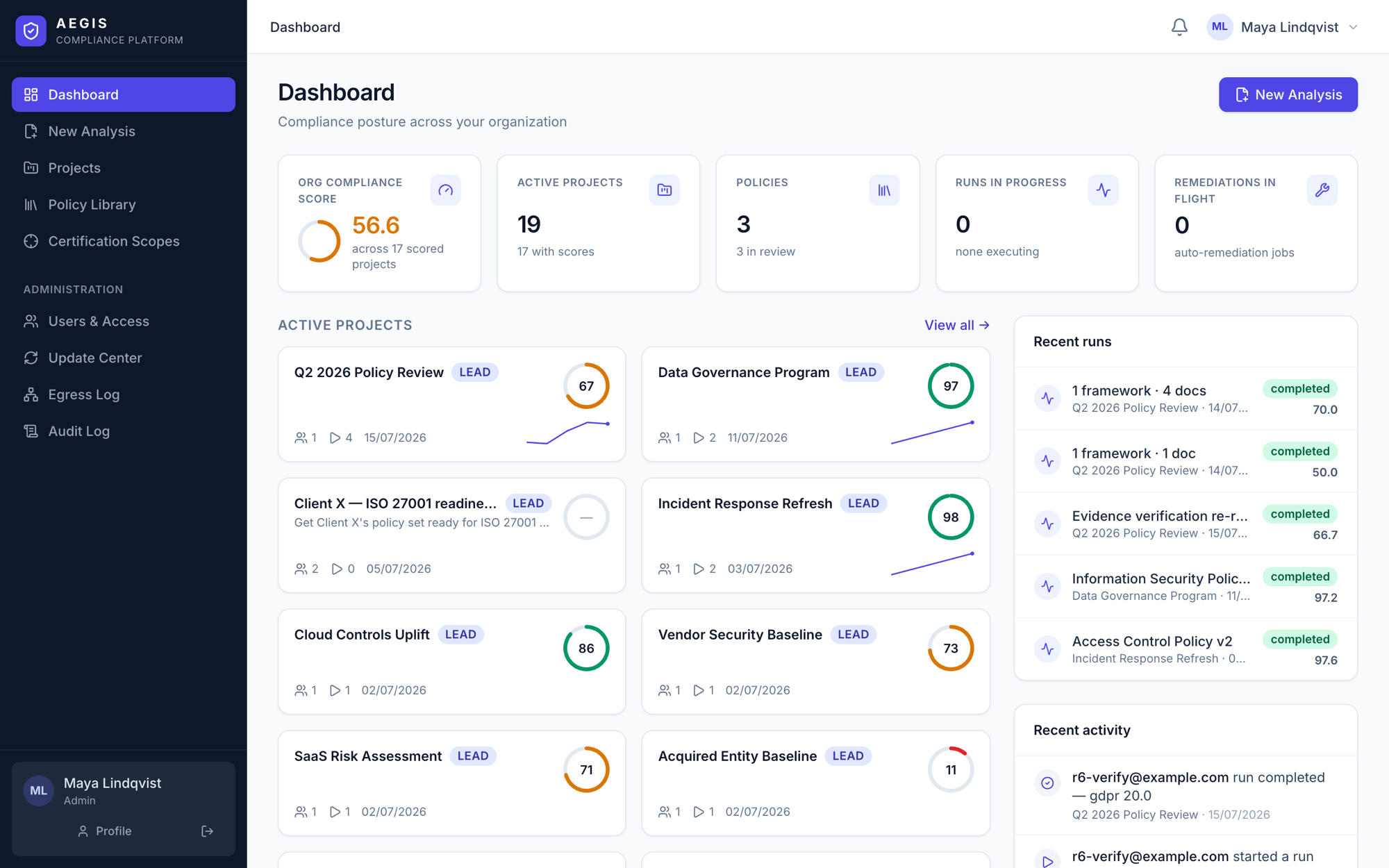 Aegis dashboard with the organization compliance score, scored project cards, and recent runs